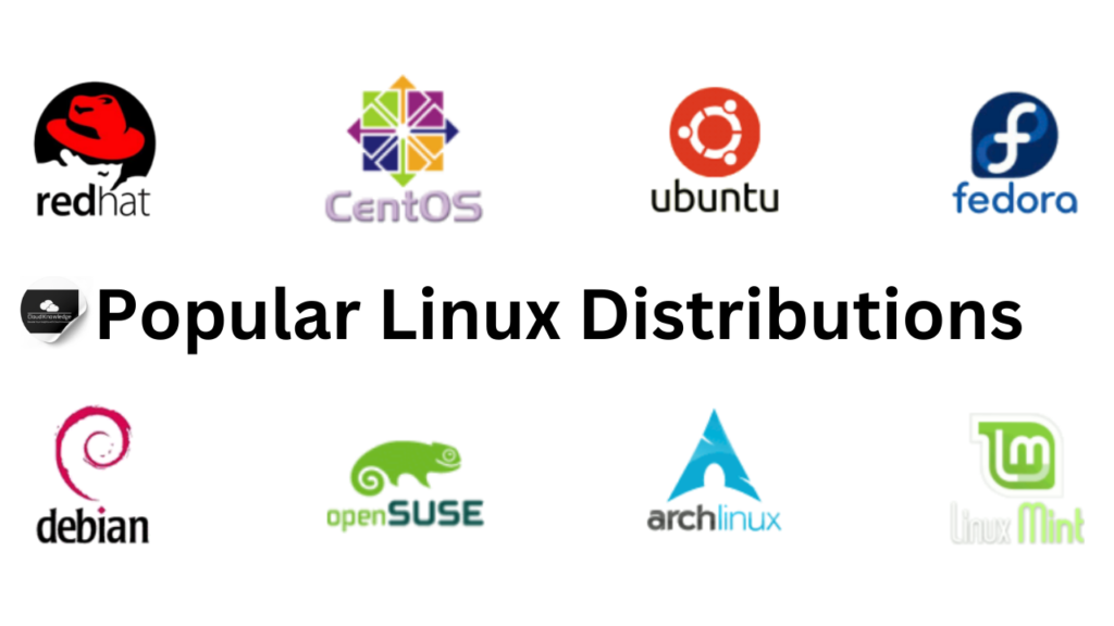 Popular Linux Distributions