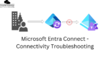 Microsoft Entra Connect - Connectivity Troubleshooting