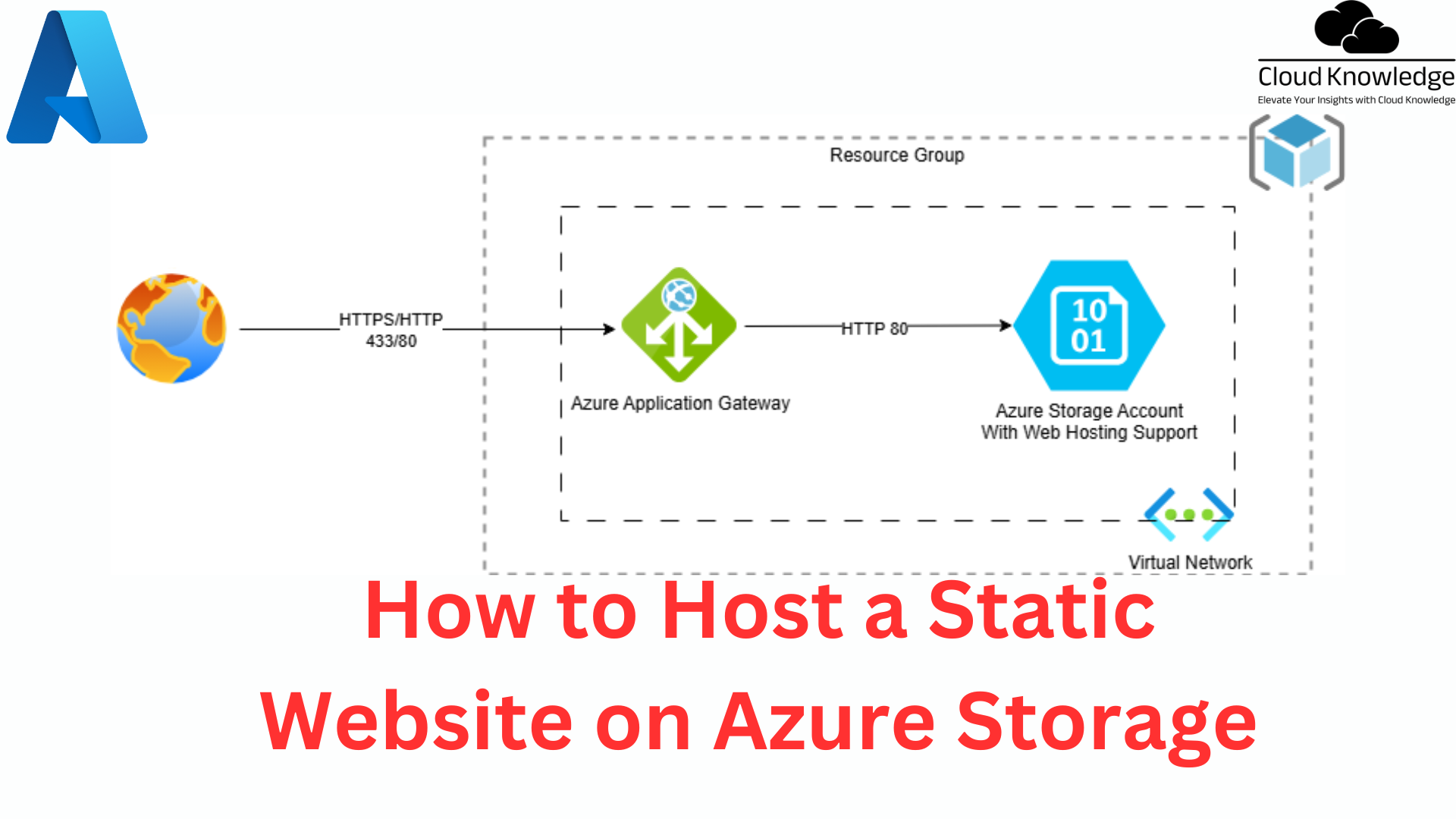 How to Host a Static Website on Azure Storage