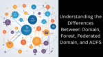 Understanding the Differences Between Domain, Forest, Federated Domain, and ADFS