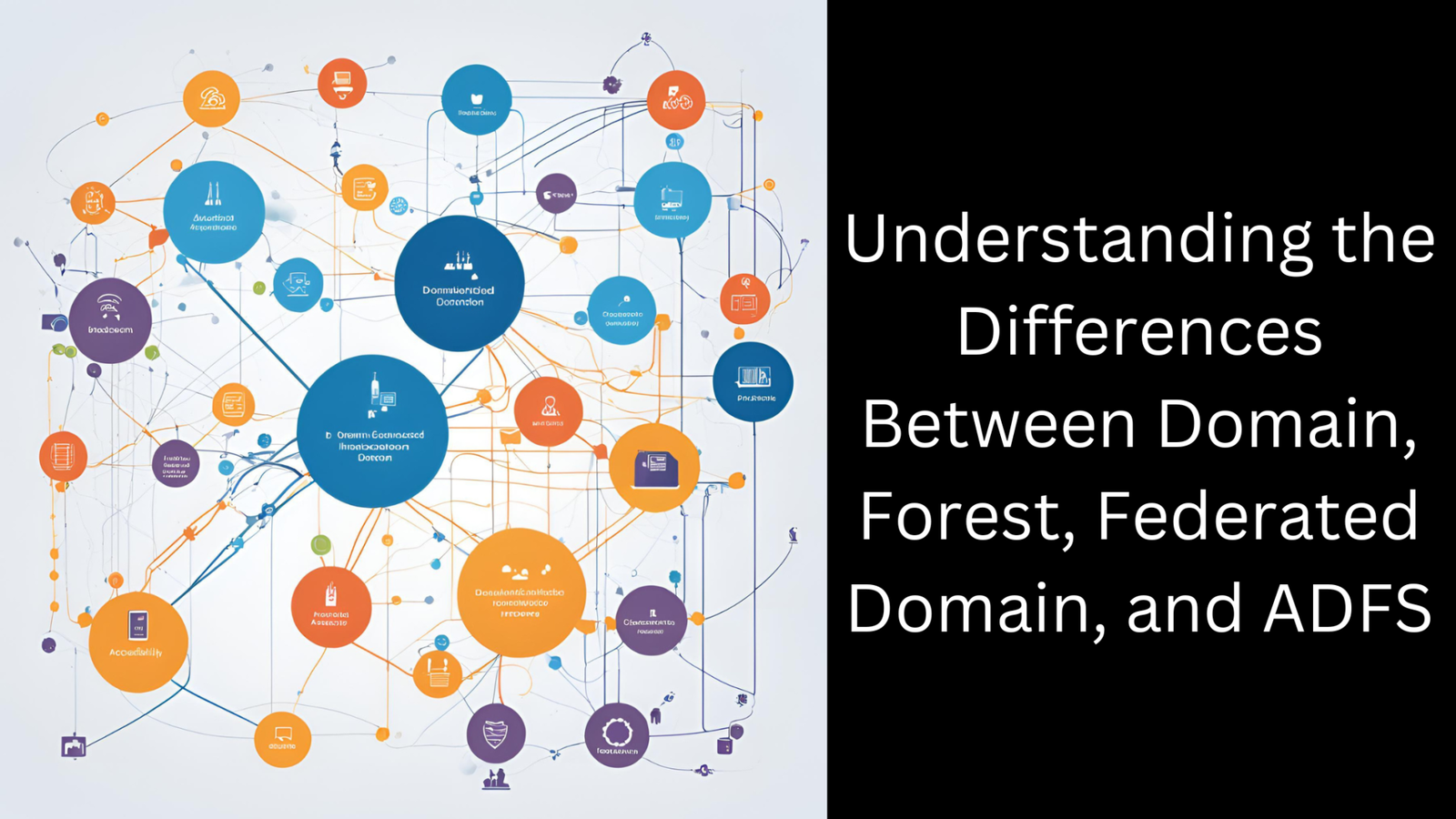 Understanding the Differences Between Domain, Forest, Federated Domain ...