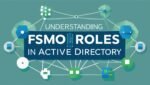 Understanding FSMO Roles in Active Directory: Complete Guide