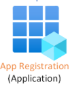 An App Registration in Microsoft Entra ID (formerly Azure AD) is how you register an application with the Microsoft identity platform so it can use OAuth2 / OpenID Connect (or other identity flows).