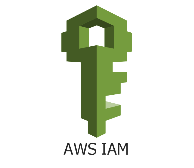 aws iam, iam roles, aws iam tutorial, aws policies, identity and access management aws, aws iam best practices, aws security, aws role types, aws access management, iam policies, custom iam role, aws mfa, aws identity, aws cloud security, iam user roles aws