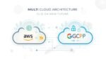 Multi-cloud architecture_ how to run on AWS + GCP without blowing up complexity