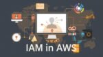 IAM in AWS – Complete Guide to AWS Identity and Access Management