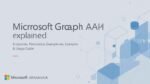 Microsoft Graph API Explained _ Endpoints, Permissions, Examples & Usage Guide