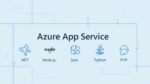 Azure App Service_ host .NET, Node.js, Java, Python, PHP with CI_CD, scaling, security, and diagnostics—on one managed platform