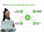 Entra ID Security 2026: Predict future identity attacks, reverse-engineer threats, and build Zero Trust defenses.