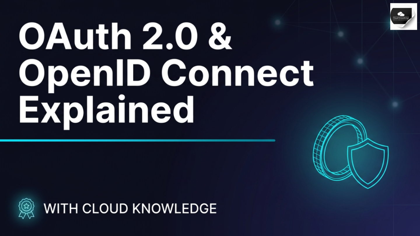 OAuth 2.0 & OpenID Connect – Full Authentication Flow Deep Dive