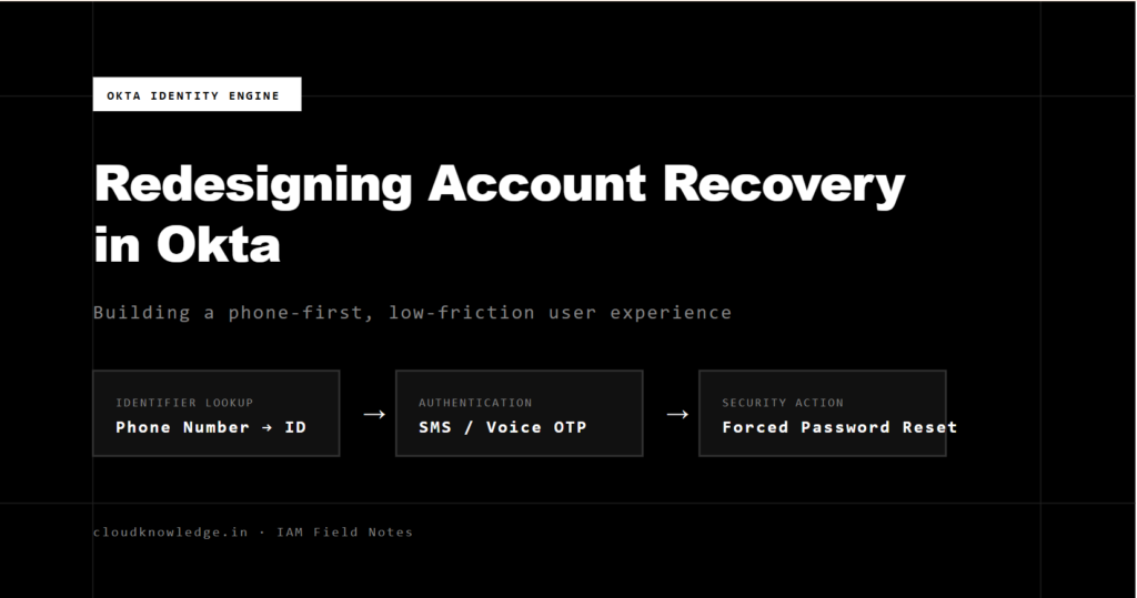 Okta account recovery
