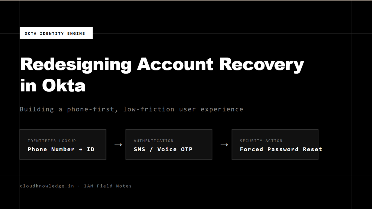 Okta account recovery