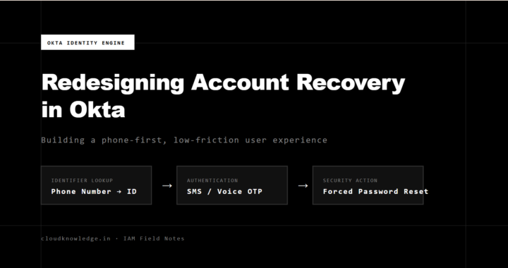 Okta account recovery